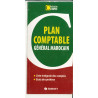 Plan Comptable – Guide de Comptabilité